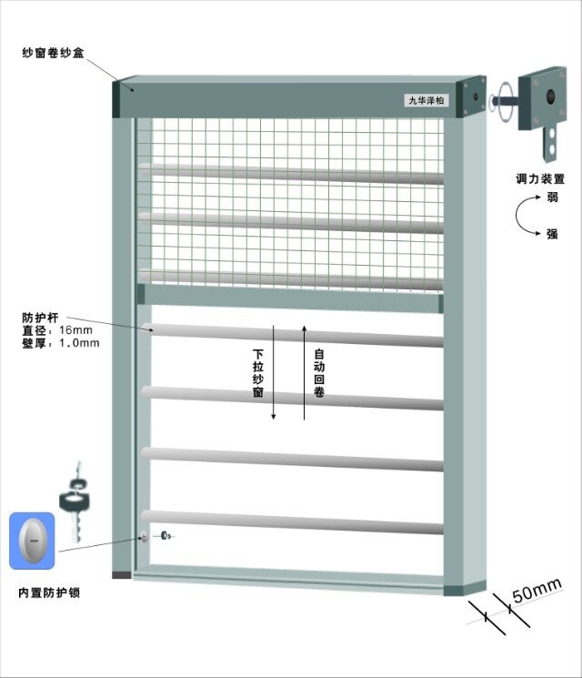 天津爱亿家家居科技批发供应隐形纱窗,防盗纱窗,无底轨纱门,儿童防护纱窗